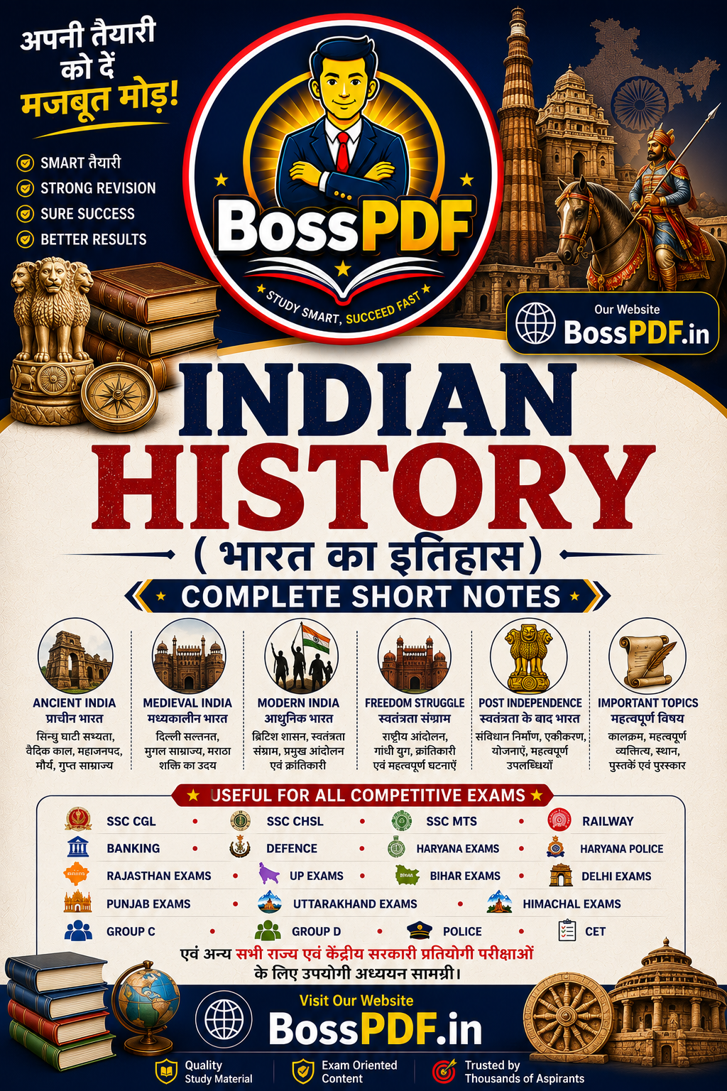History Notes by Sarkari Boss
